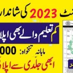 Jobs at the Human Resources Development Center 2023