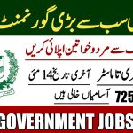 Latest Government Jobs Ministry of Science Technology Jobs 2023
