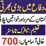 Ministry of Defence Jobs 2023